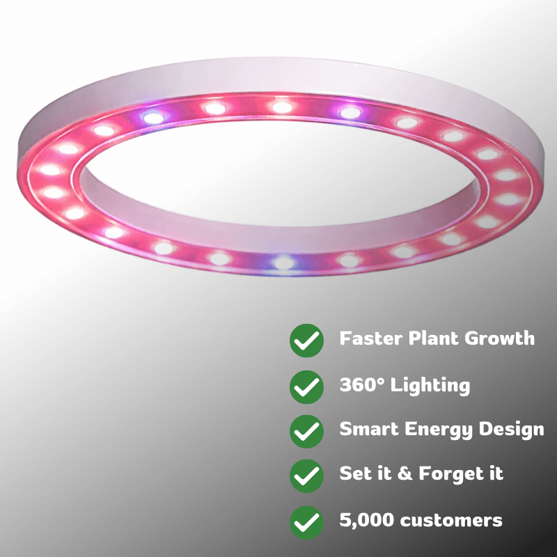 LumiGrow™ LED Halo Ring Light